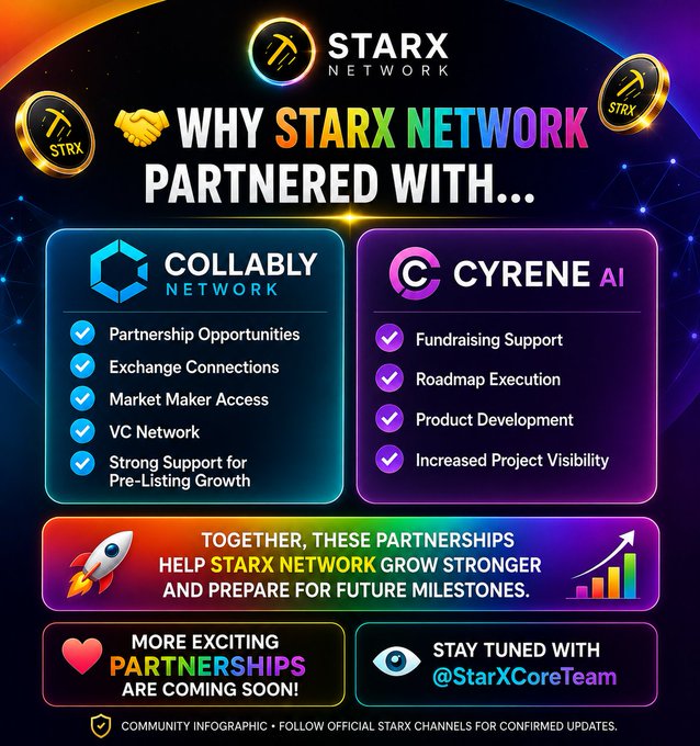 A colorful infographic from StarX Network titled 'WHY STARX NETWORK PARTNERED WITH...', highlighting partnerships with Colably Network and Cyrene AI, listing benefits like Exchange Connections and Fundraising Support.