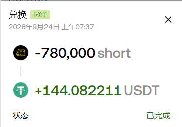 A cryptocurrency exchange receipt dated September 24, 2026, showing a swap of -780,000 short tokens for +144.082211 USDT, marked as completed.