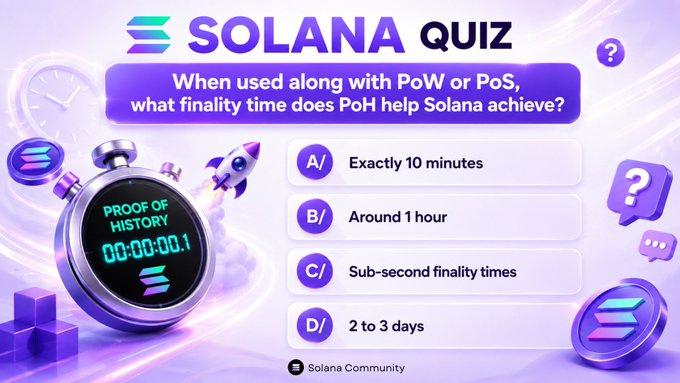 A Solana Quiz image asking 'When used along with PoW or PoS, what finality time does PoH help Solana achieve?' with options: A) Exactly 10 minutes, B) Around 1 hour, C) Sub-second finality times, D) 2 to 3 days.