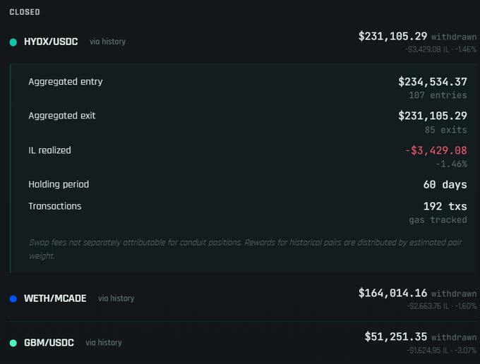 The image features a screenshot of an excel sheet with data related to cryptocurrency trading, specifically showing the balance and transaction history for a wallet named "Hydrex LP" which is from the "HDX/USDC" exchange. The data includes multiple figures representing the closing prices at different intervals and transactions made by users in that account.