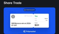 A screenshot of a Polymarket share trade card showing a market titled 'Will Morocco win on 2026-07-09?' with a Yes option priced at $2.01.
