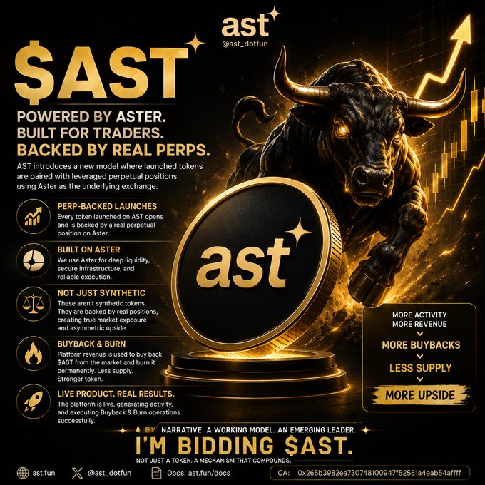Promotional graphic for '$AST' token powered by Aster, featuring a golden bull and listing features like 'Perp-Backed Launches' and 'Buyback & Burn', with the tagline 'I'M BIDDING $AST.' and contract address 0x265b3982ea7307410094751561a4eab54afff.
