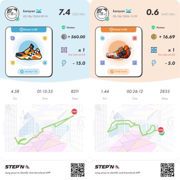 The image shows two different images of people wearing sneakers, each with a different logo on them. The background of both pictures features a city skyline with buildings. Two descriptions can be found below the images, providing information about the sneakers they are wearing and their preferred location for running. In the bottom left corner, there is also an AP-specific label that appears to be a code or identification number related to this activity.