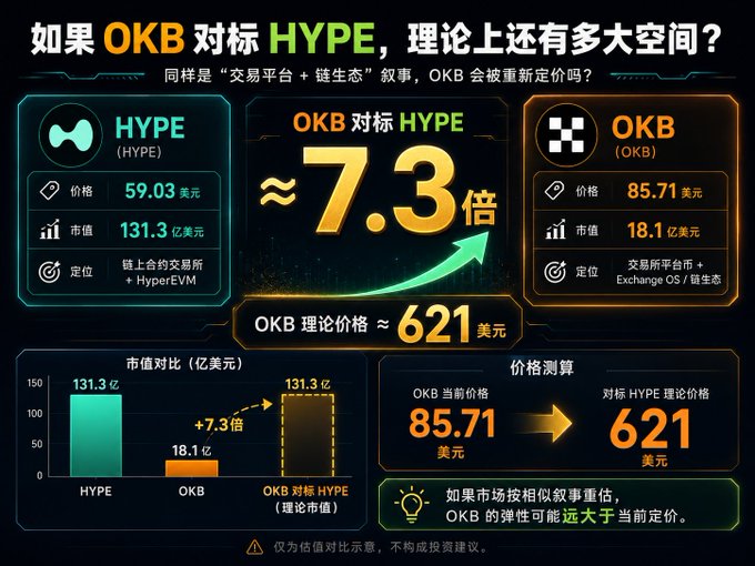 中文按照大写转换为其中文字母, 也就是简体转换为大写转换.