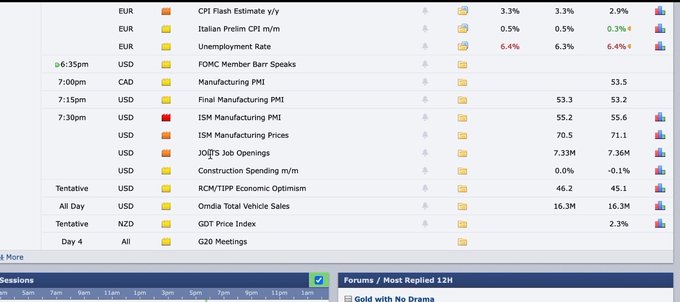 The image shows an economic calendar highlighting key U.S. data releases, including ISM Manufacturing PMI at 55.2 (forecast 55.6), ISM Manufacturing Prices at 70.5, JOLTS Job Openings at 7.33M (forecast 7.36M), and Construction Spending at -0.1%, alongside CAD Manufacturing PMI at 53.5—directly reflecting the post's focus on ISM and JOLTS as pivotal catalysts for trading decisions.