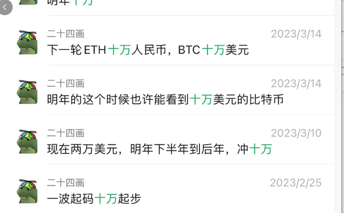 A social media feed shows a user named "二十四画" making multiple Bitcoin price predictions in early 2023, forecasting BTC to reach 100,000 yuan/USD by the following year, with posts dated March 14, March 10, and February 25, 2023. These bullish predictions contrast with the accompanying post, where the user reflects on past crypto losses from playing with "土狗" (memecoin/shitcoins) instead of holding BTC, expressing renewed determination to preserve capital during this bear market.