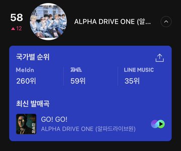 Korean music ranking app showing ALPHA DRIVE ONE at #58, with weekly rankings on Melon (260만), Bugs (59만), and LINE MUSIC (35만), plus a 'Latest Release' section featuring 'GO! GO!' by ALPHA DRIVE ONE.