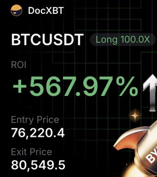 A DocXBT promotional graphic displays a BTCUSDT long position at 100x leverage, showcasing a +567.97% ROI with an entry price of 76,220.4 and exit price of 80,549.5. The image serves as a visual "cherry on top," highlighting an exceptionally successful leveraged trade as the crowning achievement of a larger winning streak.