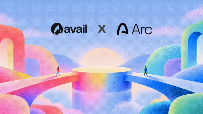 A promotional graphic announcing 'Avail x Arc' featuring a colorful pastel landscape with rainbow arches and figures on a bridge.