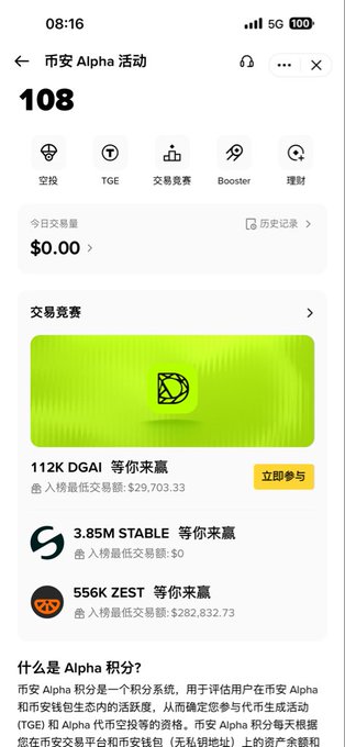 A mobile app screenshot in Chinese titled '币安 Alpha 活动' (Binance Alpha Activities) displays a score of 108, trading volume of $0.00, and listings for 112K DGAI, 3.85M STABLE, and 556K 2EST with a '立即参与' (Join Now) button.