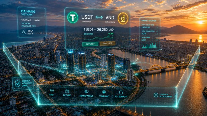 A futuristic cityscape at sunset features floating holographic digital interfaces displaying cryptocurrency exchange information, including "USDT <-> VND" at a rate of "1 USDT = 26,260 VND" for Da Nang, Vietnam.