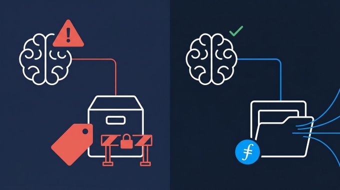 The image shows two brain illustrations connected by a line with a red tag attached to one side and a blue tag on the other side. The tags are positioned at different heights, creating a visual contrast between the brain's position above the ground (high) and its position below it (low). The text in the image provides information about Filecoin, which is related to the brain illustration by being used as an example of how Filecoin can help reduce the cost associated with moving data.