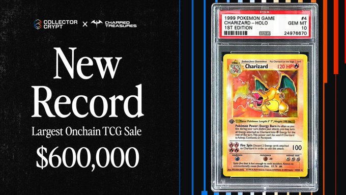 A promotional graphic from Collector Crypt and Charred Treasures announces a "New Record" for the "Largest Onchain TCG Sale" at "$600,000," featuring a graded PSA 10 1st Edition Base Set Charizard-Holo card (PSA cert #24976670). The image highlights the specific Pokémon card that set this milestone as the highest-value trading card game sale ever recorded on the blockchain.
