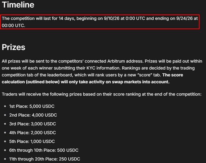 A screenshot of a competition announcement with the timeline section highlighted in red, indicating a 14-day competition from 9/10/26 to 9/24/26, and listing prizes for top 20 places ranging from 5,000 USDC (1st) to 250 USDC (11th-20th).