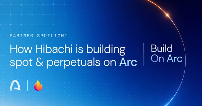 A digital banner titled 'PARTNER SPOTLIGHT' with the text 'How Hibachi is building spot & perpetuals on Arc,' featuring a blue gradient background, the Arc logo, and a fire icon under the text 'Build On Arc.'