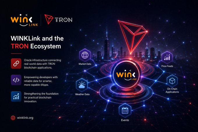 A promotional banner for 'WINKLink and the TRON Ecosystem' highlighting Oracle infrastructure connecting real-world data with market data, weather, price feeds, and on-chain applications.