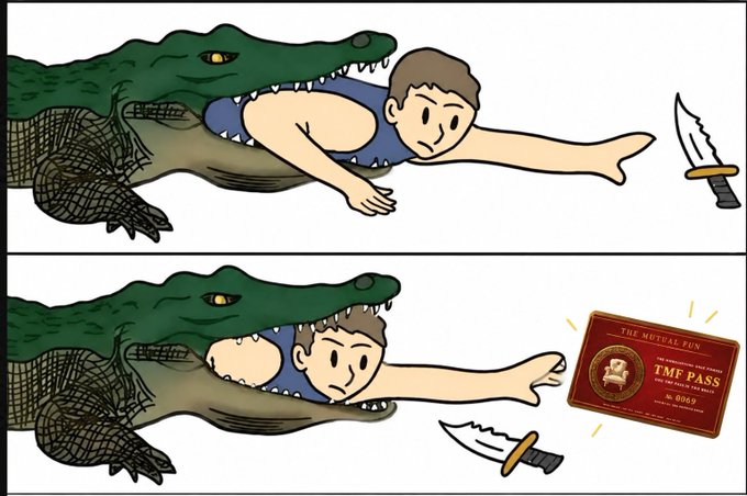A two-panel comic shows a man in a crocodile's mouth reaching toward a knife; in the second panel, a 'TMF PASS' card from 'THE MUTUAL FUN' appears in his hand instead of the knife.