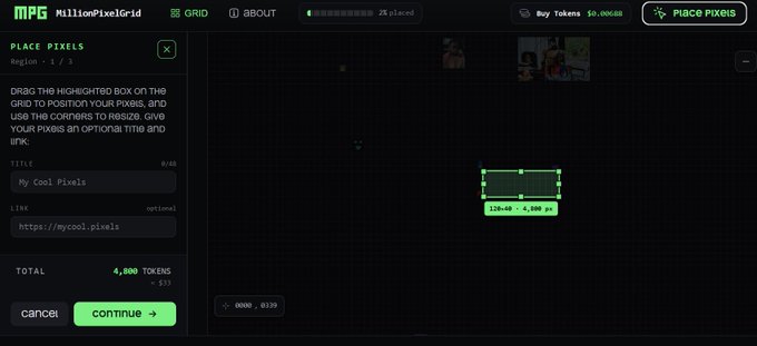 A screenshot of a web interface for 'MillionPixelGrid' (MPG) showing a 'PLACE PIXELS' modal where a user is dragging a box (120x40 = 4,800 px) onto a grid, with details like a title 'My Cool Pixels' and a custom link.