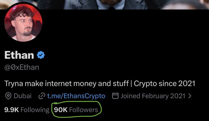 The image shows Ethan's Twitter profile with "90K Followers" prominently displayed, illustrating the achievement mentioned in the post. Ethan, who is active in crypto since 2021, celebrates reaching this follower milestone.