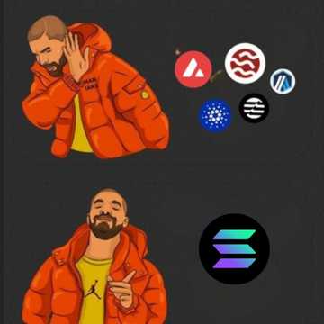 A cartoon image featuring two characters in red jackets alongside various cryptocurrency logos including Avalanche (AVAX), Chainlink, and Cardano, with a Solana (SOL) logo at the bottom.