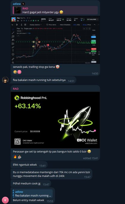 A Telegram chat showing a trading discussion in Indonesian, with messages about 'RAD' and a Robinhood PnL screenshot displaying +63.14% gain for the OKX Wallet.