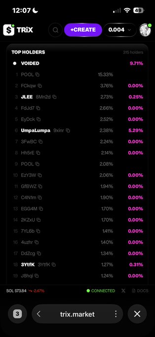 A mobile screenshot from the TRIX app showing the top holders list for a Solana token, with VOIDED at 9.71% and POOL at 15.33% at the top.