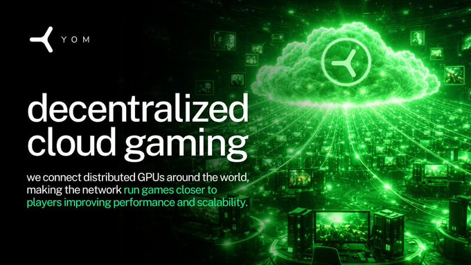 A promotional graphic for YOM, advertising 'decentralized cloud gaming' that connects distributed GPUs globally, featuring a glowing green cloud network.