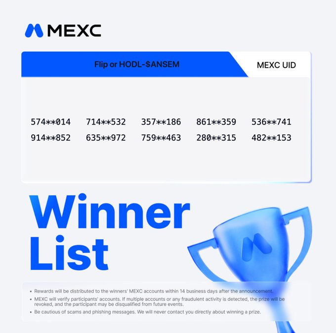 A MEXC "Flip or HODL-$ANSEM" winner list graphic displays 10 partially masked MEXC UIDs (e.g., 574**014, 280**315) of competition winners alongside a blue trophy illustration, reinforcing the accompanying post's congratulations message and note that rewards will be distributed within 14 business days.