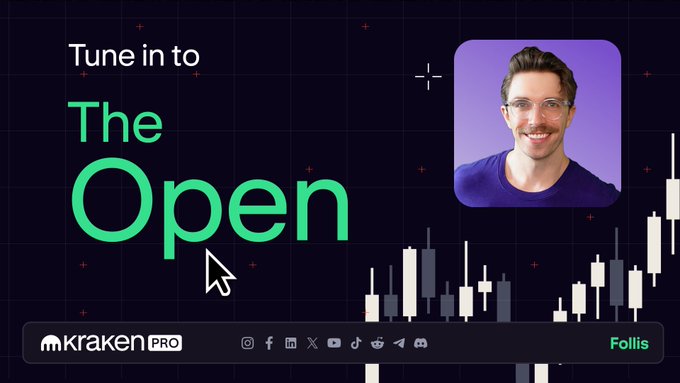 Promotional graphic for "The Open" on Kraken Pro, featuring a headshot of @follis_ against a purple background, with the text "Tune in to The Open" alongside a cursor and candlestick chart pattern, teasing a market analysis stream kicking off tomorrow.