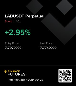 The image shows a black background with white text, including a summary of the post "LabUSDT Perpetual", an entry price for short positions at $2.95% and a maximum limit of 10x. The post also mentions that there is a "referential code" in the image, which could be used to refer back to this specific post or other posts on the same topic.