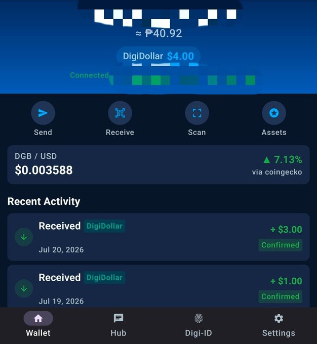 DigiByte wallet screenshot showing a balance of approximately ₱40.92 and $4.00 DigiDollar, with DGB/USD at $0.003588 and recent received transactions.