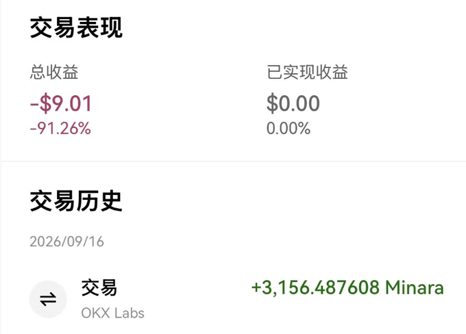 A trading performance dashboard in Chinese showing a total loss of -$9.01 (-91.26%) and a transaction history entry of +3,156.487608 Minara tokens from OKX Labs dated 2026/09/16.