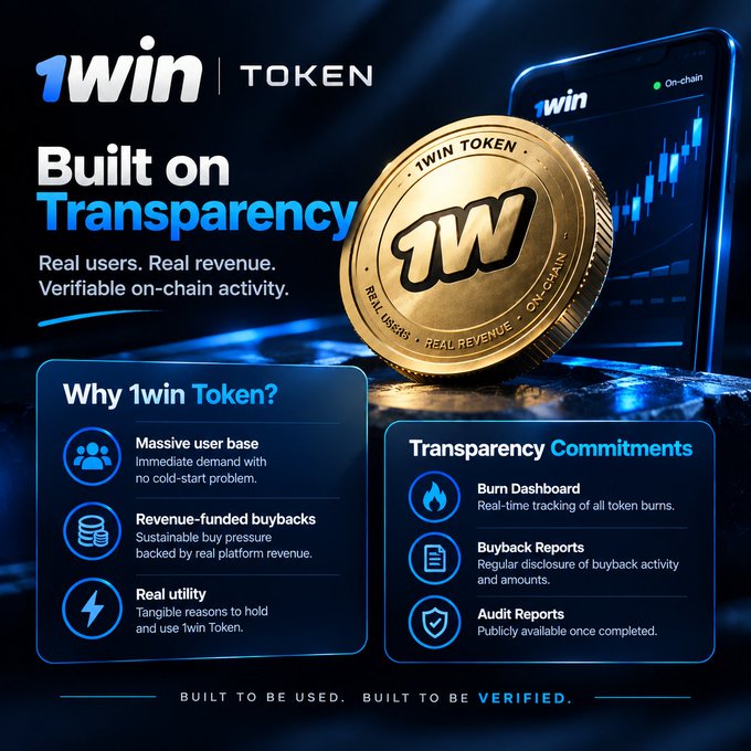 A promotional graphic for 1WIN TOKEN highlights its slogan 'Built on Transparency' with text emphasizing real users, real revenue, and verifiable on-chain activity, alongside reasons to invest like a massive user base and revenue-funded buybacks.
