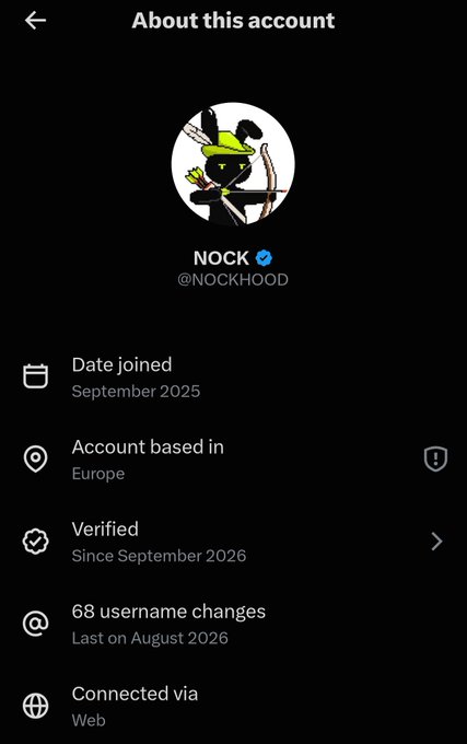 A Twitter/X 'About this account' page for the verified account 'NOCK' (@NOCKHOOD), based in Europe, showing it joined September 2025 and has had 68 username changes.