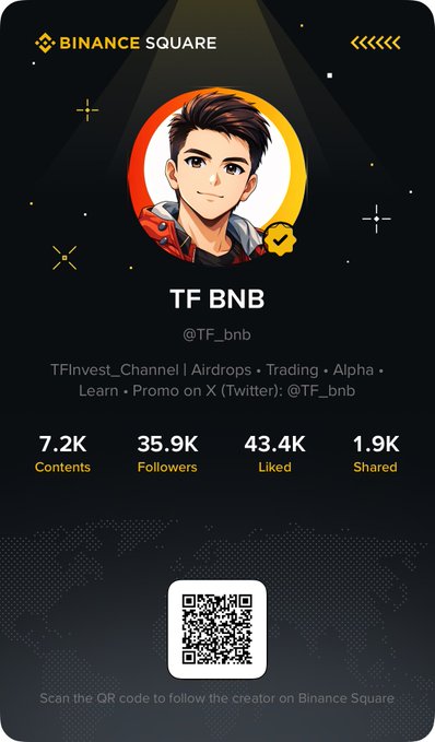 The image shows a poster for a project collaboration between a crypto content creator and a Binance Square developer. The poster features a cartoon character with a name tag that reads "TFBNB" and an image of the character's face. The poster also displays various statistics about the project, including the number of followers, organic views, total trading volume, and the amount of money spent on advertising.