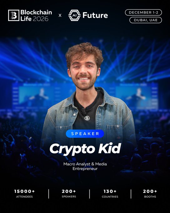 Promotional poster for "Crypto Kid," a Macro Analyst & Media Entrepreneur, announced as a speaker at Blockchain Life 2026 (December 1-2, Dubai, UAE), featuring event stats of 15,000+ attendees, 200+ speakers, 130+ countries, and 200+ booths, alongside co-sponsor AI Future. The image aligns with the post by promoting his upcoming panel discussion on Bitcoin, altcoins, and the broken monetary system at the Dubai conference.