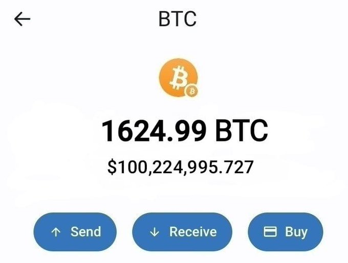 A screenshot of a Bitcoin (BTC) wallet interface displays a balance of 1624.99 BTC, valued at approximately $100,224,995.727, with options to Send, Receive, or Buy cryptocurrency shown at the bottom.