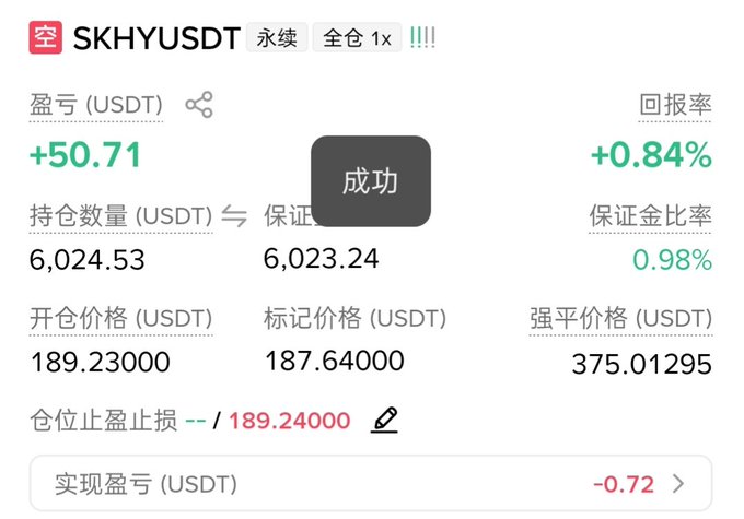 A screenshot of a trading interface for 'SKHYUSDT' showing a successful (成功) position with a +50.71 USDT profit (+0.84% return) on a 6,024.53 USDT position, opened at 189.23 USDT.