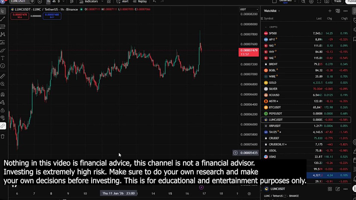 The focus of the image is a screenshot from an online stock trading platform, capturing a chart that appears to be a Bitcoin/Ethereum price chart with several different charts showing prices of various cryptocurrencies over time. The caption below the chart provides guidance for those who want to invest in cryptocurrency, advising them not to get financial advice but focusing on their own decisions before investing in anything else.