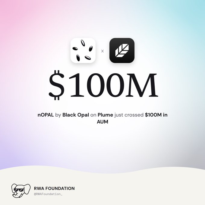 An announcement graphic from RWA Foundation stating that "nOPAL by Black Opal on Plume just crossed $100M in AUM."