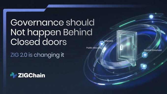 A promotional banner for 'ZIGChain' advertising 'ZIG 2.0 is changing it' with the tagline 'Governance should Not happen Behind Closed doors,' featuring a futuristic vault/door graphic with 'Proposal,' 'Public discussion,' and 'Deposit threshold' labels.