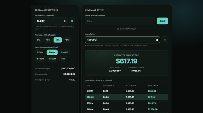 Dark-themed cryptocurrency airdrop allocation calculator showing global assumptions (13,934 total airdrops, 7.8%-20% airdrop pool, $200M fully diluted valuation) alongside an estimated value of $617.19 at TDE for a $430,000 investment.
