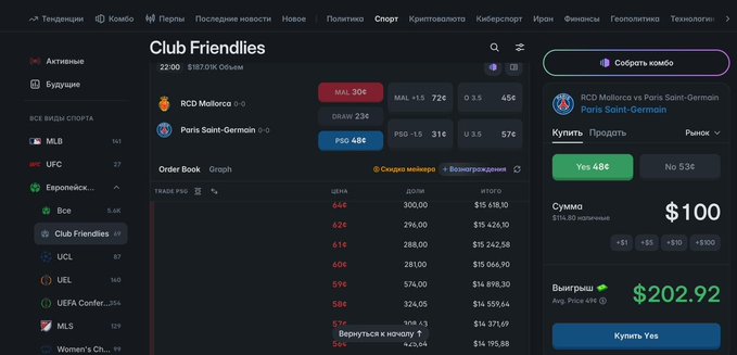 A sports betting interface showing an order book for a Club Friendlies match between RCD Mallorca and Paris Saint-Germain, with 'Yes 48¢' and 'No 53¢' buttons and a potential winning of $202.92.