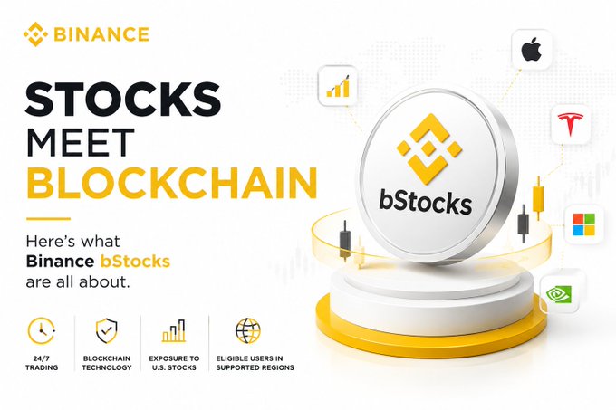 A Binance promotional graphic for "bStocks" featuring the tagline "Stocks Meet Blockchain," showcasing branded icons of major U.S. companies (Apple, Tesla, Microsoft, and NVIDIA) orbiting a central bStocks token, with key features highlighted: 24/7 trading, blockchain technology, exposure to U.S. stocks, and eligibility for users in supported regions. The visual reinforces the post's message by illustrating how blockchain can provide access to traditional publicly traded U.S. equities.