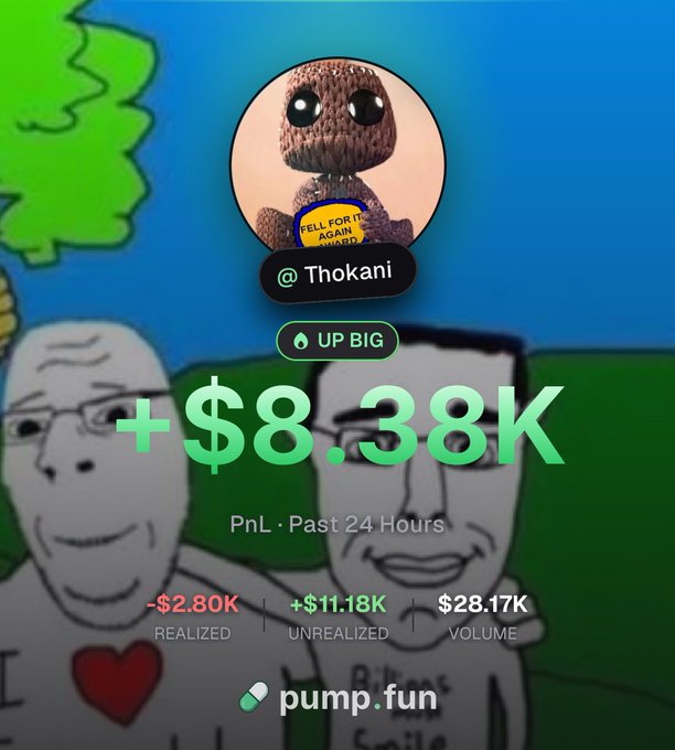 The image shows a pump.fun trading profile for user "@Thokani" featuring a knitted "Sackboy" character avatar, displaying a profit of "+$8.38K PnL" over the past 24 hours, with $2.80K realized losses, $11.18K unrealized gains, and $28.17K in trading volume. The meme background features the classic "I love Bitcoin" Wojak and Chad duo, which fits the post's giveaway announcement promoting their Pumpfun profile to attract new followers.