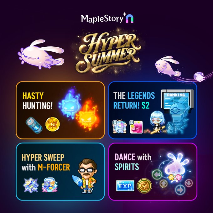A MapleStory promotional graphic for 'Hyper Summer' featuring four event panels: 'Hasty Hunting!', 'The Legends Return! S2', 'Hyper Sweep with M-Forcer', and 'Dance with Spirits'.