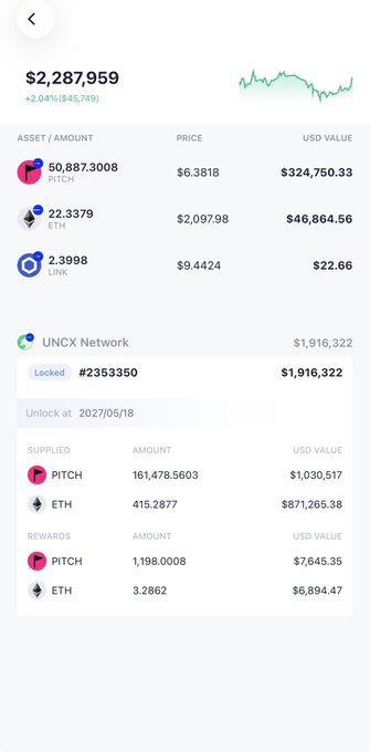 ursa's trading app displays a list of transactions, including $2,959 and $2,839, with prices ranging from $2,838 to $3,038.
