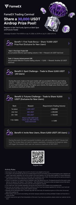 A promotional flyer for FameEX Trading Carnival offering to share a 30,000 USDT airdrop prize pool, with details on four bonus tasks and a QR code for registration.