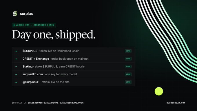 A promotional launch page for 'surplus' announces 'Day one, shipped' with features including $SURPLUS token live on Robinhood Chain, CREDIT Exchange, Staking, and surpluslim.com.