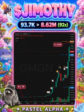 A colorful promotional graphic for the 'SJIMOTHY' token on GMGN, showing a price chart with values rising from 93.7K to 8.62M (92x), branded 'PASTEL ALPHA' with a raccoon mascot.